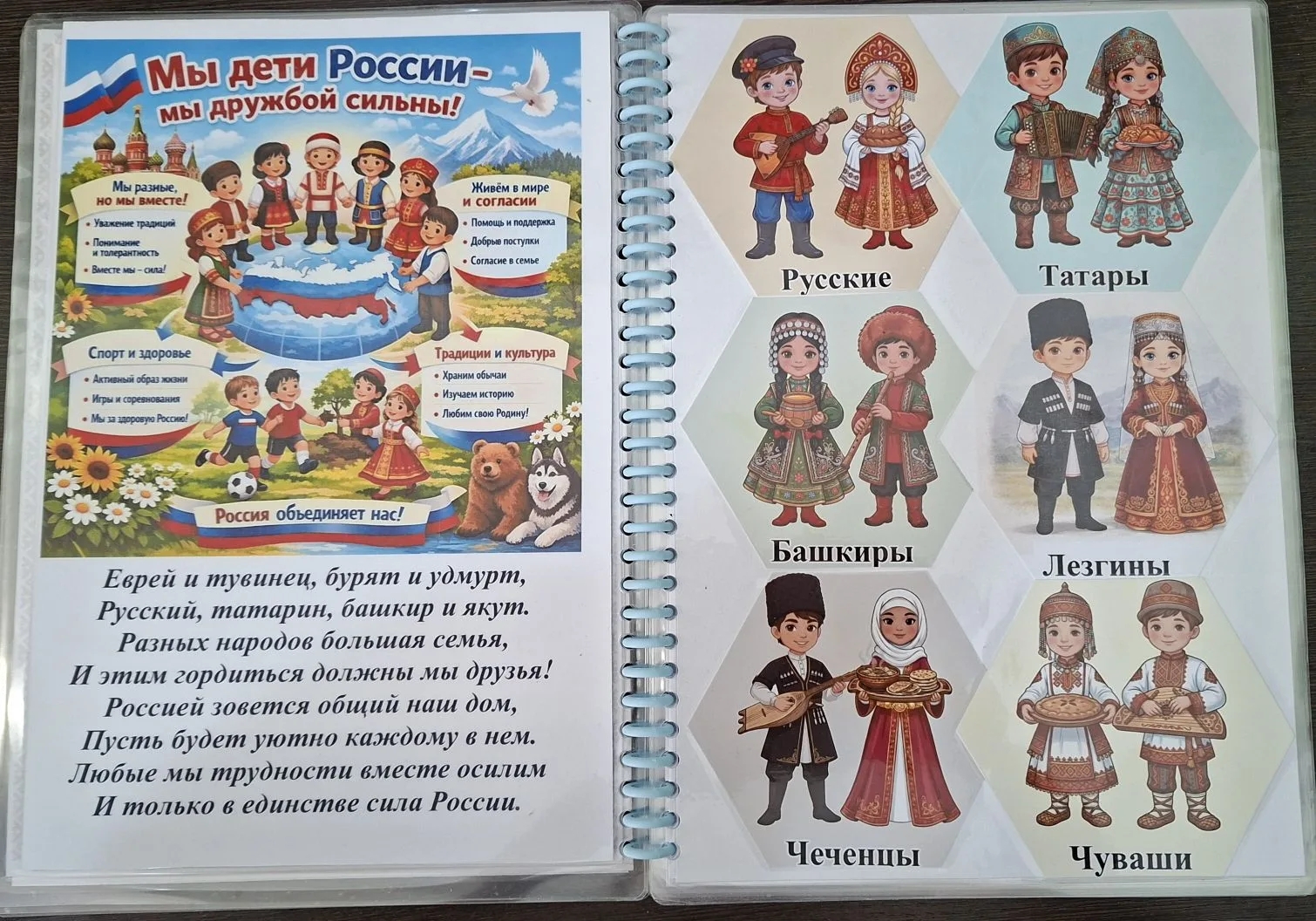 «Дружба народов нашего класса».