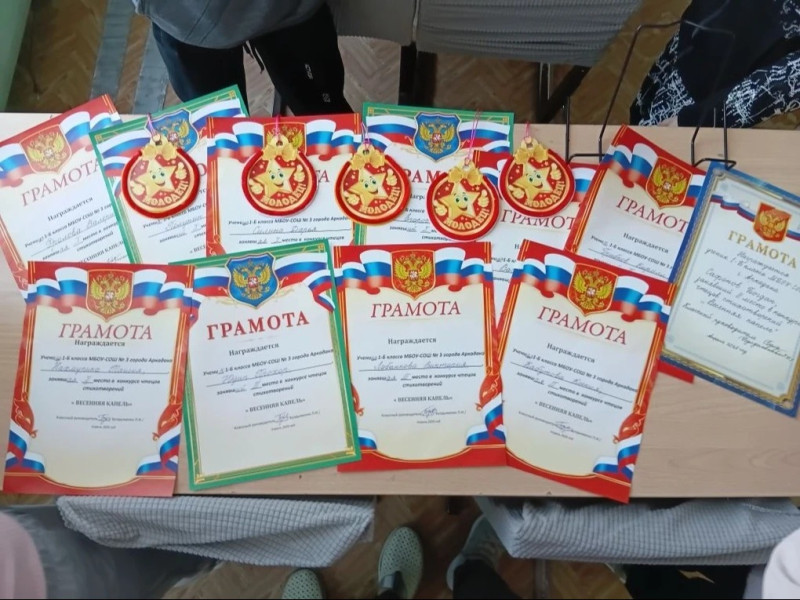Конкурс чтецов стихотворений «Весенняя капель".